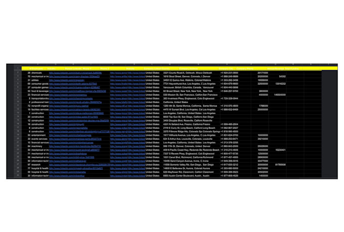 search any market,company,email,website,address,phone number